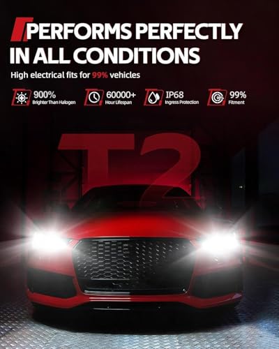 Image of Torchbeam T2 Η11 Bulbs, 45,000LM 6500K Pure White, 1:1 Mini Size Fog Light Bulbs, 12,000RPM Cooling Fan, IP68 Waterproof, Pack of 2