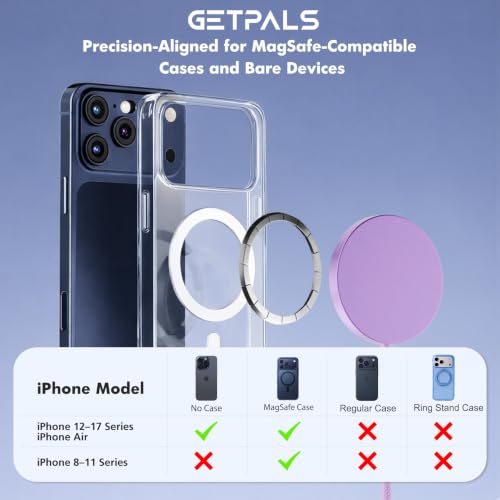 Image of 25W Magnetic Portable Fast Wireless Charging Pad for Apple iPhone Series | Compatible with iPhone 17 16 15 14 13 12 Pro Max, Google Pixel, Flat Slim for Travel Office Bedside, Light Violet - 2Pack