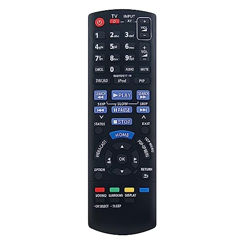 AULCMEET Replacement Remote Control N2QAYB000630 Fit for Panasonic Blu-ray Disc Home Theater Sound System SC-BTT362 SC-BTT262 SC-BTT270 SA-BTT270 SB-HF270 SB-HC270 SB-HS270 SB-HW270