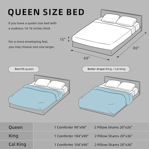 Smoofy Fluffy Queen Comforter Set, Faux Fur Comforter Set Queen Size, Luxury Fuzzy Bedding Set, Soft Shaggy Bed Set for All Season, 3 Pieces - 1 Comforter & 2 Pillowcases, Tie-Dye Grey