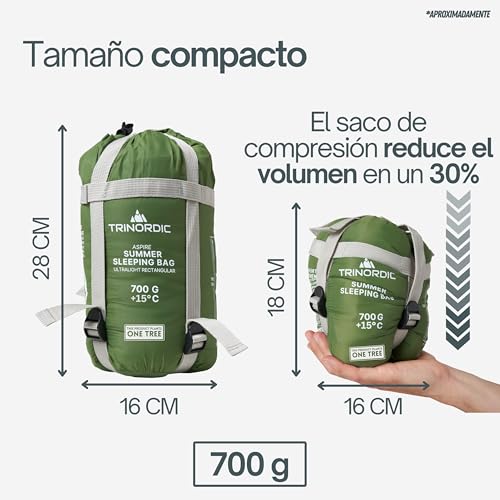 Miniatura 4 de Trinordic Saco De Dormir Rectangular Ultraligero Con Cremallera Antienganche Saco De Dormir Adulto Compacto Saco Dormir Para Verano Camping, Senderismo, Mochilear, Bikepacking Y Viajes