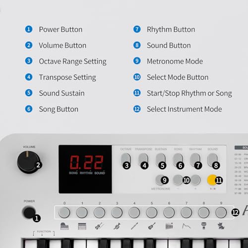Pogolab M-02716WH 37 Keys Mini Keyboard Piano thumb #5