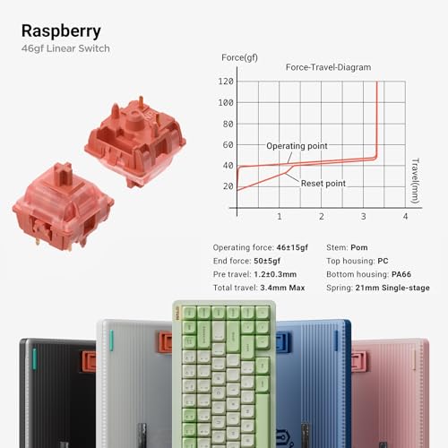 Image of nuphy Halo75 V2 Mechanical Gaming Keyboard 75% Wireless Hot-Swap Keyboard, 83 Keys RGB Keyboard with Backlight, Supports Bluetooth /2.4GHz /USB-C (Black, Raspberry 46gf)