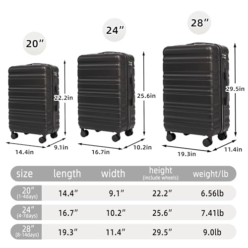 LIFE SKY ABS Carry On Luggage: 360° Silent Spinner Wheels & Retractable Handle - Business Travel Suitcase for Professionals with Combination Lock & Large Capacity Design4