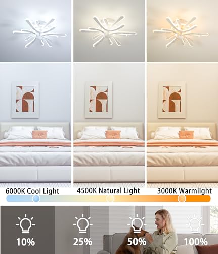Ventilateur de plafond avec éclairage LED dimmable et télécommande - 2