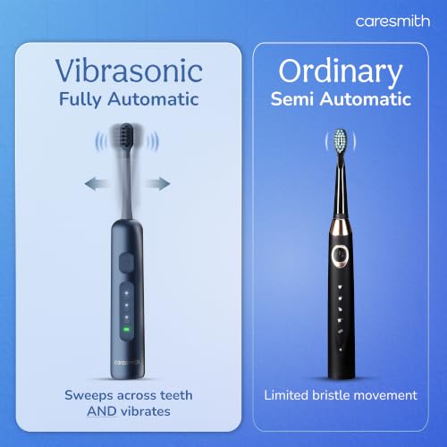 Image of Caresmith SPARK Vibrasonic Electric Toothbrush for Men & Women | Sonic Electric Brush with 2 Brush Heads | 5 Cleaning Modes for Deep Cleaning| Rechargeable Toothbrush with Long Battery Life for Adult