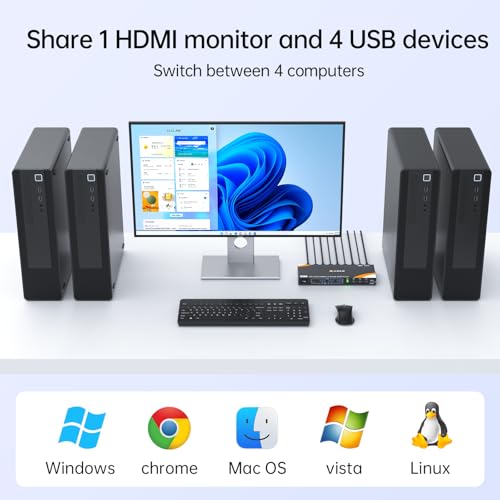 Image of KCEVE USB 3.0 KVM Switch 4 Computers 1 Monitor HDMI 8K@60Hz, 4K@144Hz, KVM Switch 4 Port for 4 Computer Share Keyboard Mouse, Power Adapter, Wired Remote(8K HDMI 4 in 1 Out KVM)