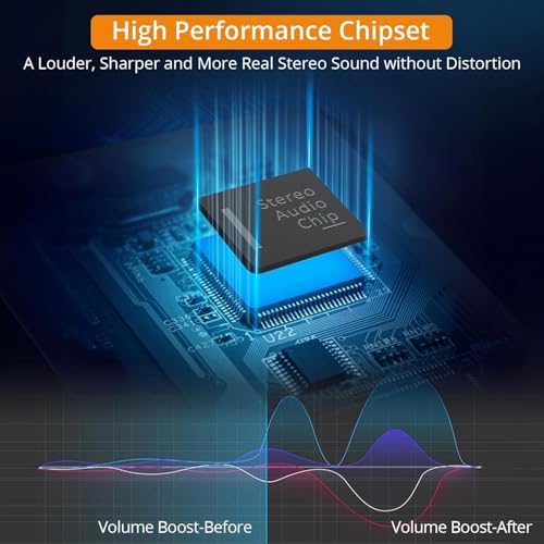 Image of Neoteck Amplifier 16-600 Ohm Portable Headphone Amplifier,3.5mm Jack Rechargeable Headphone Amp with Volume Control,Two-Stage Gain Switch, Headset Amplifier for PC /CD /MP3 /MP4 Players