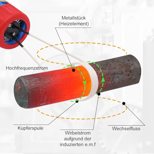 1100W Magnetische Induktionsheizgerät, Flameless Induction Heater, Induktions Heizset mit 8 Induktionsspulen, Maximale Heiztemperatur 800°C, Zum Entfernen Von Rostigen Bolzen und Muttern, Blau