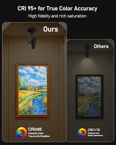 Image of Glendan Picture Light for Wall, Professional Art Light for Museum & Gallery