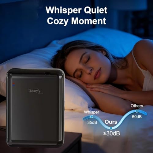 Image of STARQ Aero Luxury Smart Air Scent Diffuser Waterless Aroma Machine App Control Cold Atomization Ultra Quiet No Heat Wall Plug for Home & Office Includes Complimentary 100ml Starter Perfume