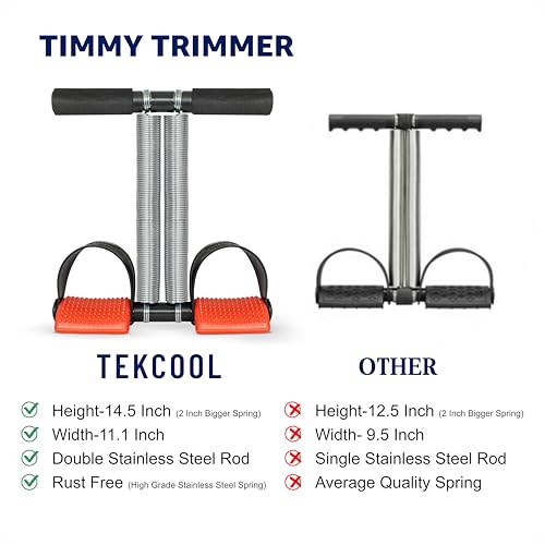 Image of TEKCOOL Double Spring Tummy Trimmer Men and Women for Abs Workout Stomach Exercise Machine for Women and Men Exercise in Gym