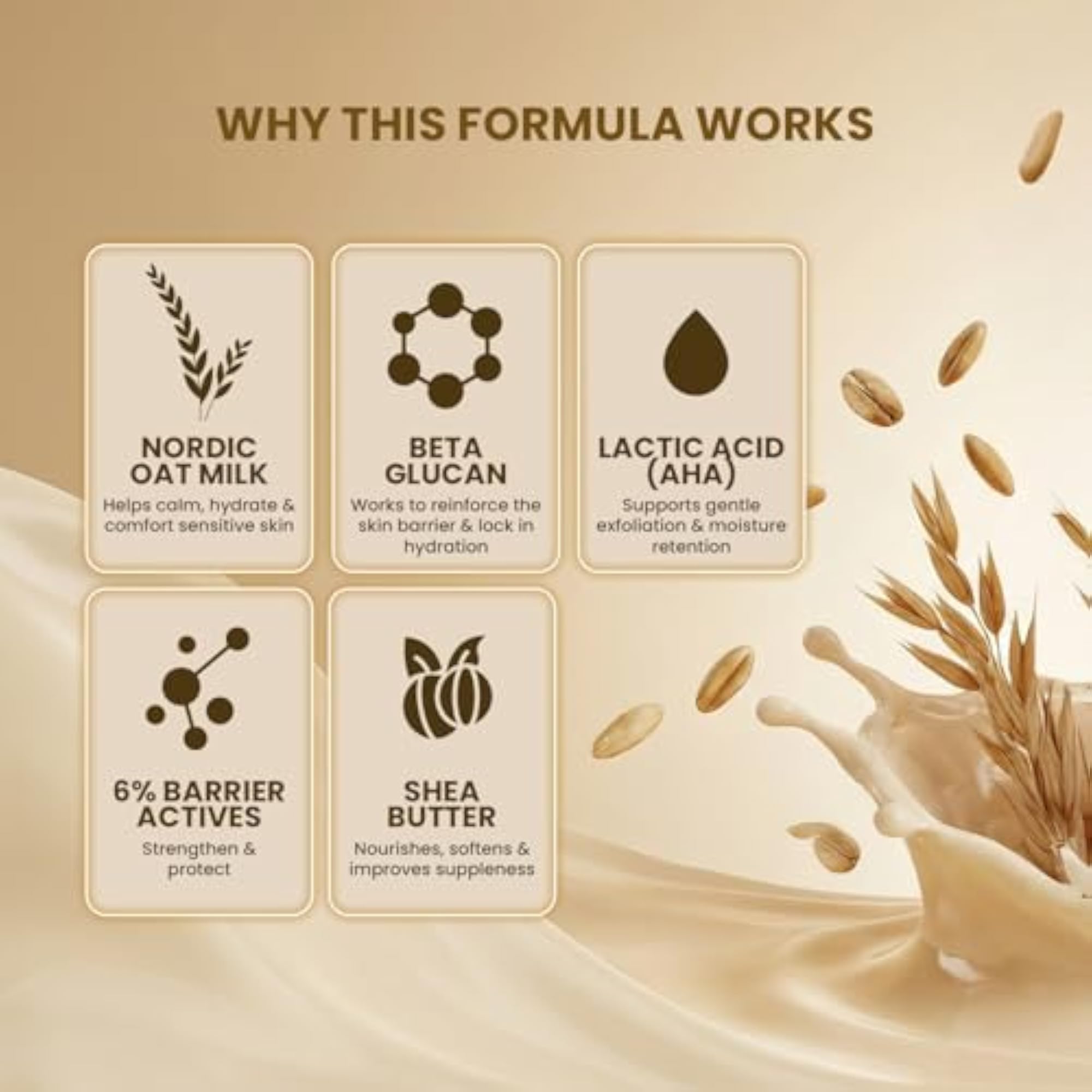 WOW Skin Science Vegan Nordic Oat Milk Body Lotion, 200ml