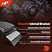 A-Premium Engine Serpentine Drive Belt Compatible with Ford, Hyundai, Kia, Dodge, Mercedes-Benz, Chrysler, Mazda, Lincoln, Mack, Mazda & Volkswagen Cars - F-150, Escape, Focus, Sonata & More