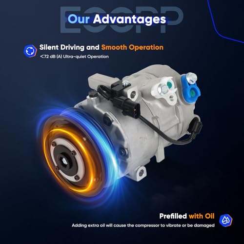 Image of ECCPP AC Compressor Fit for Hyundai Tucson 2.0L 2017-2018 | Fast Cooling AC Compressor with Clutch