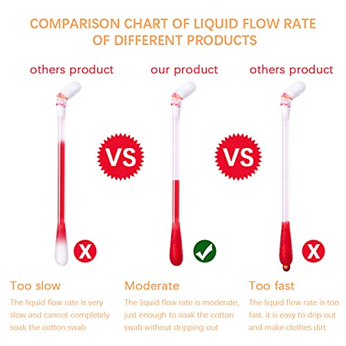 Niceface 20 Pcs Cotton Swab Lipstick Set, Velvet Matte Lip Stain Set Portable Lip Gloss, 4 Colors Durable Waterproof Liquid Non-Stick Tattoo Lipstick(Mixed Four Colors) #TOP2