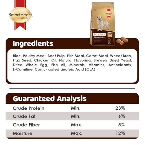 Image of Adult Dry Dog Food Fit & Firm Formula 1.5 kg