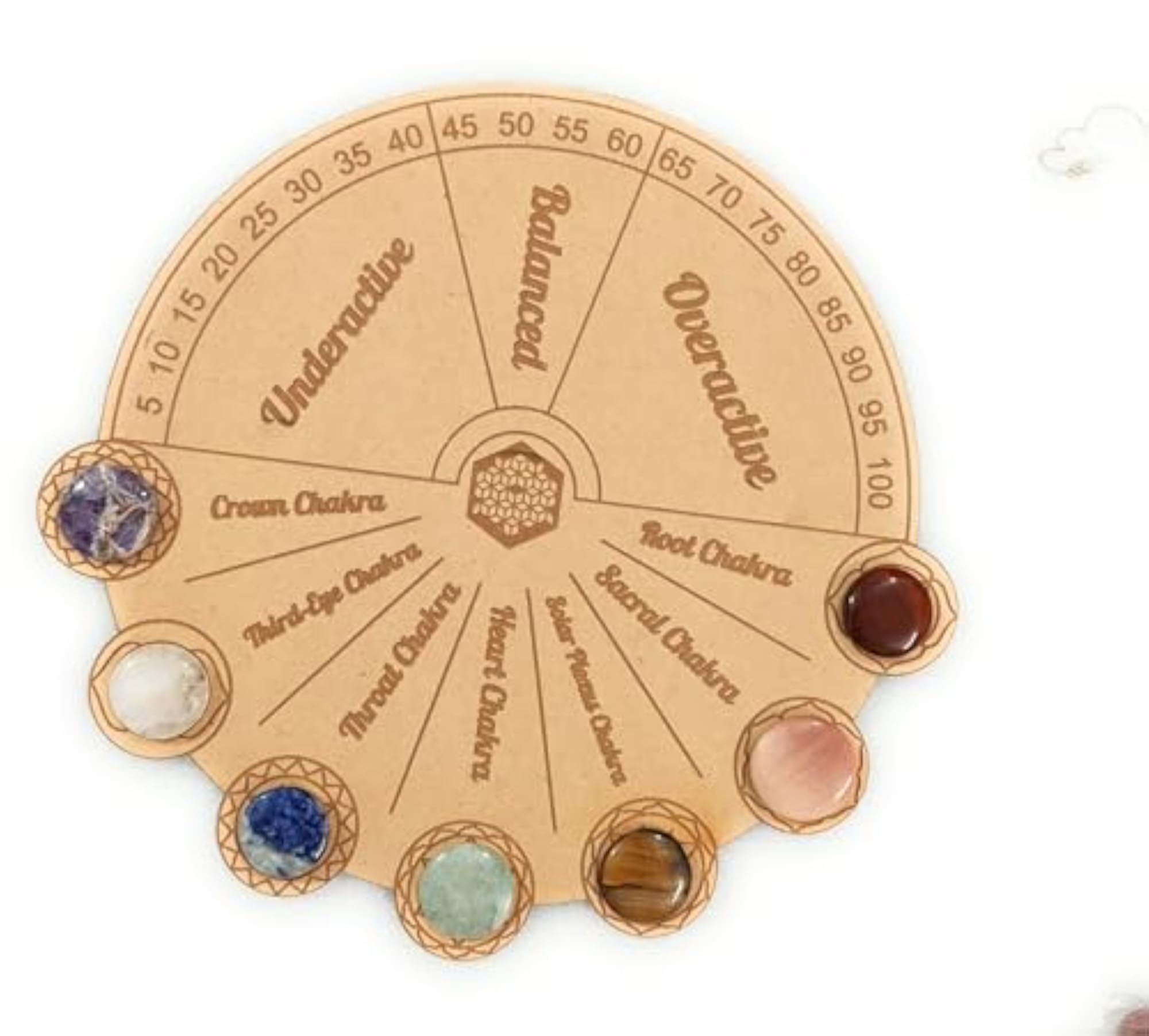 AM STONE Sevenchakra Wooden Grid Plate for Meditation