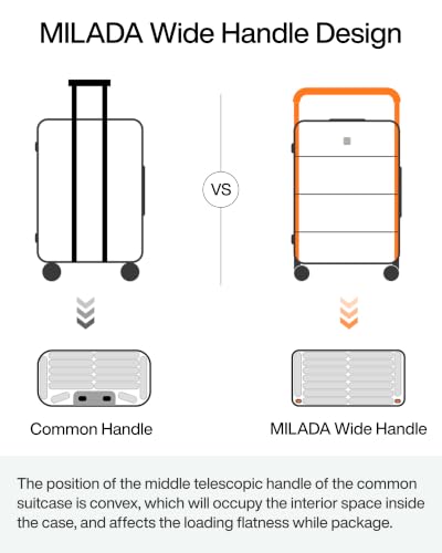 MILADA Wide Handle Carry-On Luggage