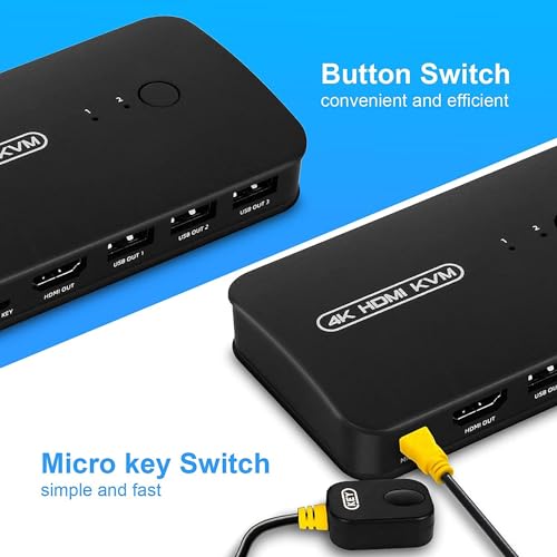 Image of MICROWARE HDMI USB KVM Switch Selector for 2 Computers Share Keyboard Mouse Printer and 1 HD 4K Monitor, 2 KVM Cables Included