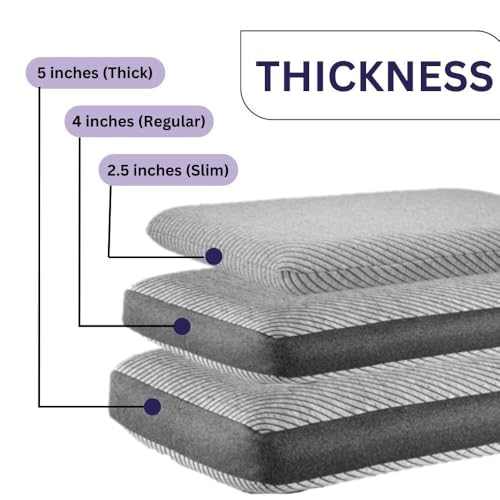 Wakefit Memory Foam Pillow 25x15x5 Inch Light Grey - Image 8