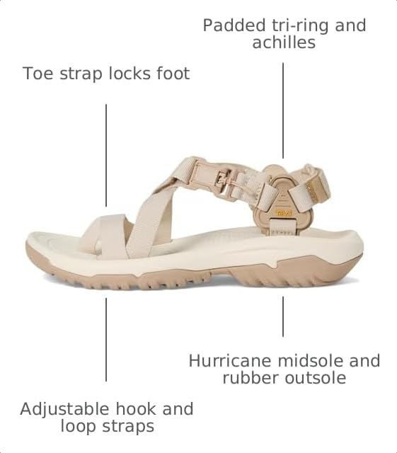 Image of Teva Women's Hurricane Terra Dactyl