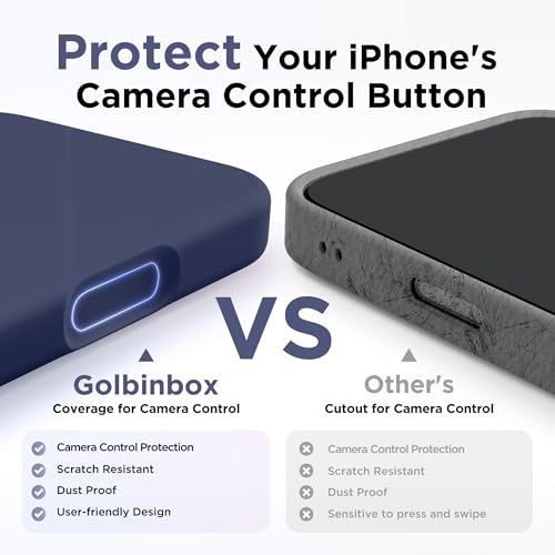 Image of GolbinBox Magnetic for iPhone 18 Pro Case /17 Pro Case, Navy Blue