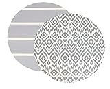 Baby Play Mat | One-Piece Reversible Foam Floor Mat | Large | Eco-Friendly | Extra Soft | Non-Toxic | Round - 4.6 ft Diameter | Baby | Toddlers | Kids (Grey, Round)