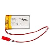 AKYGA