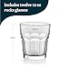 Libbey Gibraltar Drinking Glass Drinking Cup Set, Iconic Heavy Base Bar Glassware Thick Drinking Glasses Set of 12, 12-Ounce Rocks Glasses