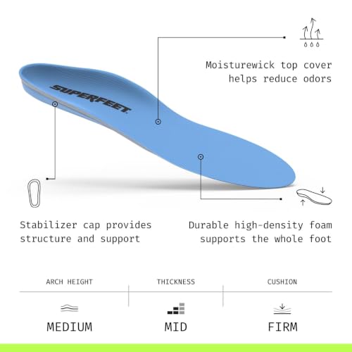 Image of Superfeet All-Purpose Support Medium Arch Insoles (Blue) for Active Lifestyle with Medium Arch Support - Men 9.5-11 / Women 10.5-12