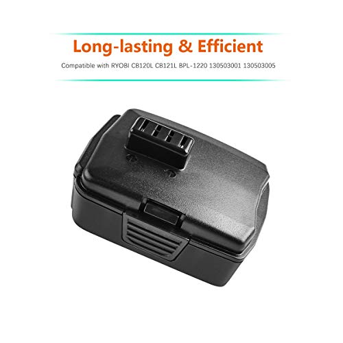 Medición Y Pintura, Home Improvement Imagen adicional