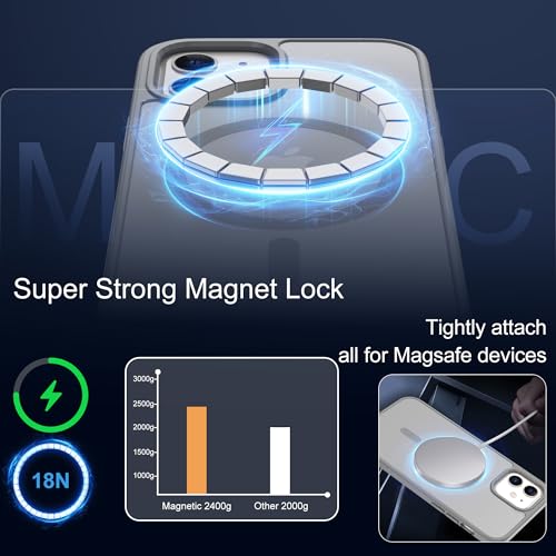 Coque magnétique iPhone 12 Mini pour éviter les rayures d'écran - 4