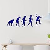 Dekoration für Küche und Flur: Kreative Wandsticker für Küche, Flur oder Bad - modernes Design für viele Räume - vielseitig, flexibel und in vielen Farben erhältlich.