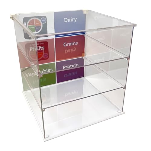 MyPlate Plexiglas Display