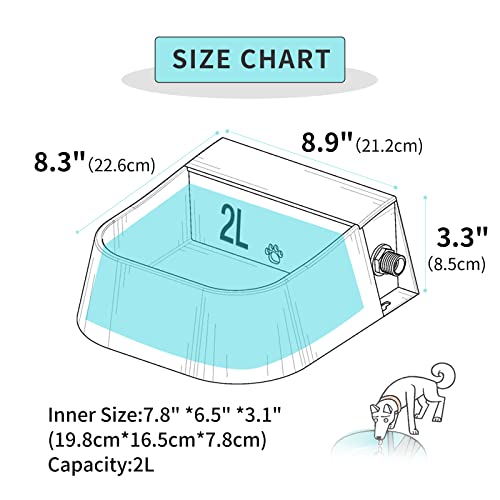 Petleso Automatic Dog Waterer, Automatic Dog Water Bowl For Cats Dogs Birds Goats Outdoor Small Animals, Blue 2L #TOP3