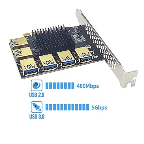 Carte Multiplicateur de Riser 6 Ports PCIe 1X Hub USB 3.0 compact pour setup compact - 5