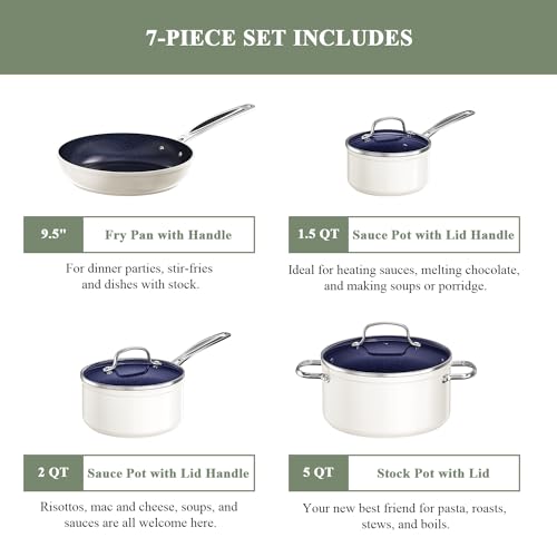 Nuwave-7pc-Cookware-Set-Healthy-Duralon-Blue-Ceramic-Nonstick-Coated-Diamond-Infused-Scratch-Resistant-PFAS-Free-Oven-Safe-Induction-Ready-Evenly-Heats-Tempered-Glass-Lids-Stay-Cool-Handle