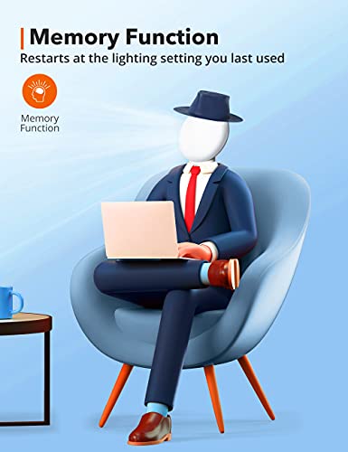 Jolywell Light Therapy Lamp, Uv-Free 10000 Lux Therapy Light, Touch Control With Stepless Brightness Levels, Large Light Surface, Memory Function, Compact Size For Home Office Travelling #TOP4