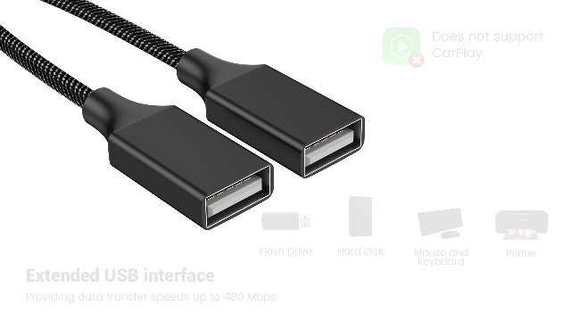 Amazon.co.jp: MOGOOD USB分岐器 USB分岐器1進2出アダプタ 充電/データ