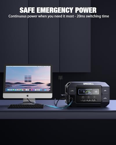 GRECELL Solar Generator 2200W Portable Power Station 1126Wh (4800W Peak), 1.25Hrs Fast Charging, LiFePO4 Battery Pack with 4×2200W AC Outlets, 2×PD 100W, Solar Generator for Home Use Outdoor RV - Image 6