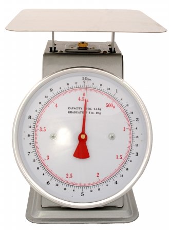 Zenport AZD10-4PK Mechanical Platform Dial Scale 10 lbs, Box of 4