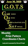June 30, 2020: G.O.T.S : Gold ($GOLD), Oil ($WTIC), 10-Year Treasury Bond ($TNX) and the S&P 500 Index ($SPX) Monthly Price Pattern Coordinates Charts ... 500 Index ($SPX) Monthly Price Pat Book 5)