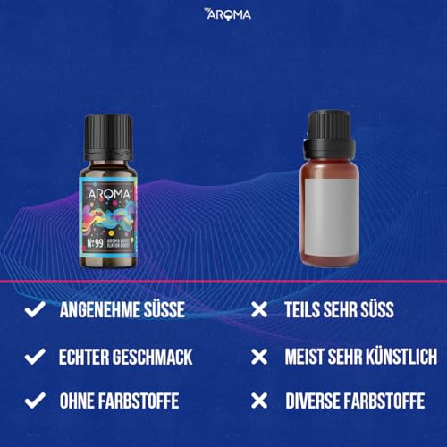 myAROMA Flavour Drops Set, Meisterbäcker 10mlx5, Karamell, Mandel, Nuss-Nougat, Eierlikör, Marzipan Flavour Set, Vegan Flavor Drops Zuckerfrei, Kalorienfrei Lebensmittelaroma zum Backen, und Trinken