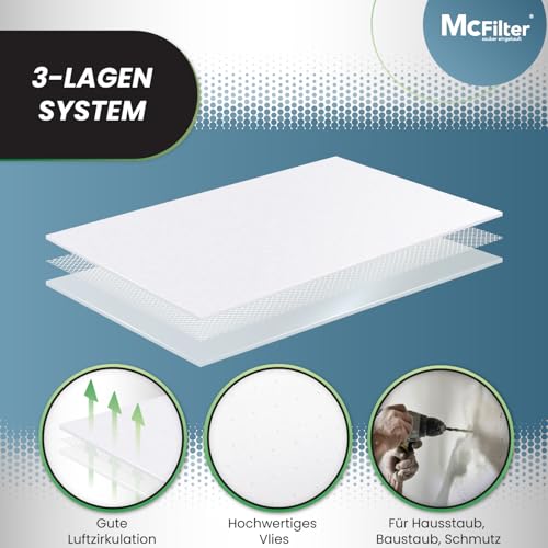 10 Sacchetti Per Aspirapolvere Adatti Per KäRcher T 7/1 Classic; T 8/1 L; Prot 200; 6.904-084.0 - 5