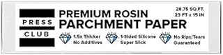 The Press Club Parchment Paper Roll