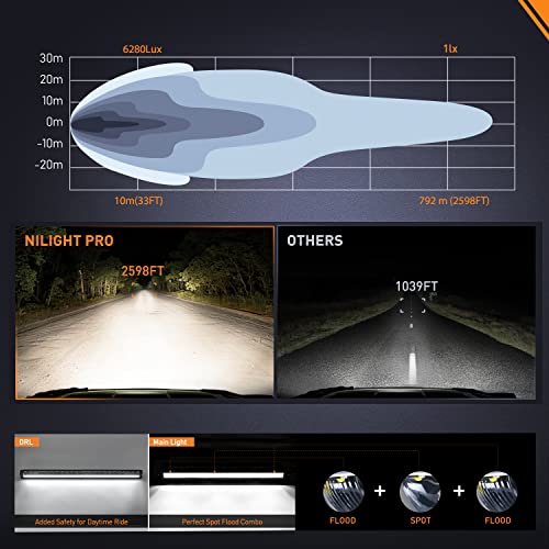 Image of Nilight Pro Series 40.3 Inch Single Row Slim LED Light Bar with DRL | 165W 17675LM Spot & Flood Beam IP68 Off-Road Driving Lights & 14AWG DT Wiring Kit for Truck, Jeep, SUV, ATV & UTV