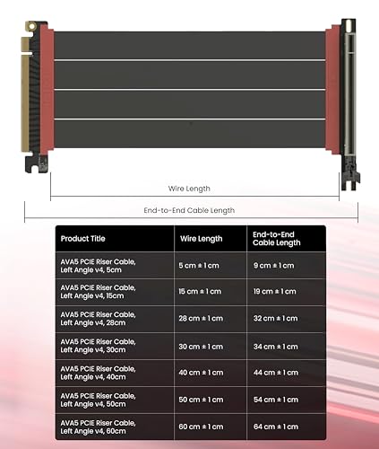 Image of LINKUP PCIE 5.0 Riser Cable | for Vertical GPU Mount | Left Angle | Graphics Card GPU Ready | Usable with PCIe 4.0 & RX 9070 / RTX5090 | 60cm (Total Length: 64cm)