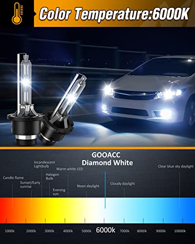Image of GOOACC D4S HID Bulbs -35w low beam headlight bulbs Replacement for 12v cars,6000k cool white-2pcs