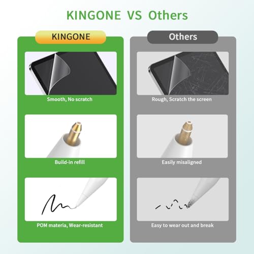 Image of KINGONE Nibs for Apple Pencil Tip(2 POM Nibs+2 Fine Point Nibs), Compatible with Apple Pencil 1st /2nd Gen, Apple Pencil Pro /USB-C, Wear-Resistant, Highly Sensitive & Precise Control, Writing Fluently